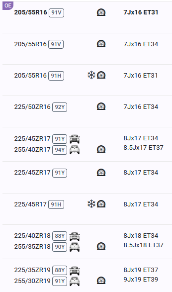 bmw-e9x-opony-felgi-rozmiar-et.png